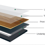 SPC Flooring in Saudi Arabia | Waterproof & Heat-Resistant Stone Plastic Composite